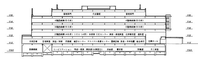 旭ろうさい病院　断面図