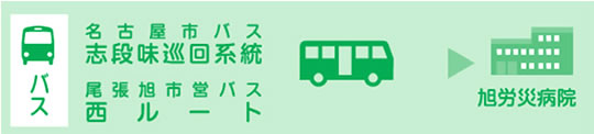 交通・アクセスMAP