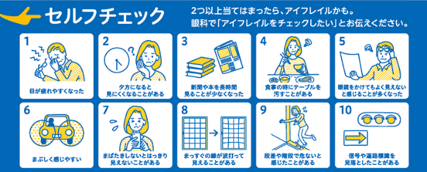 帯状疱年齢別疹